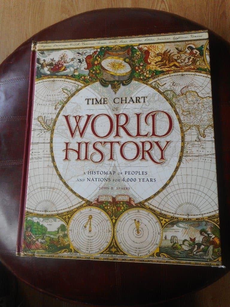 Time Chart: of WORLD HISTORY, John B. Sparks, Overige gebieden, Complete serie of reeks, Ophalen of Verzenden