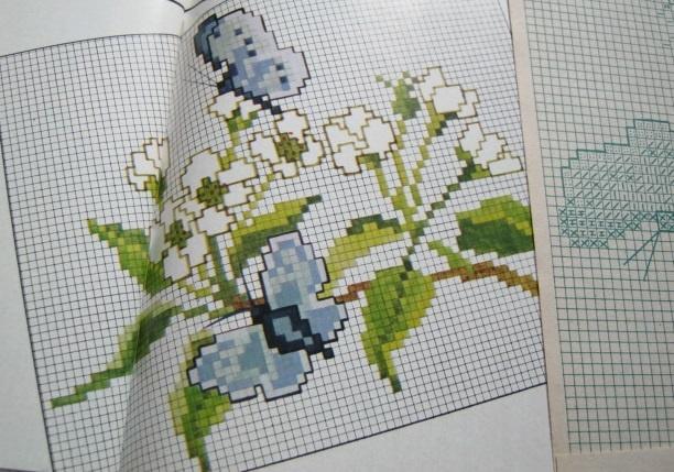 Borduurpatroon  Bloesem en vlinders  nr 3857, Verzenden, Zo goed als nieuw, Handborduren, Patroon