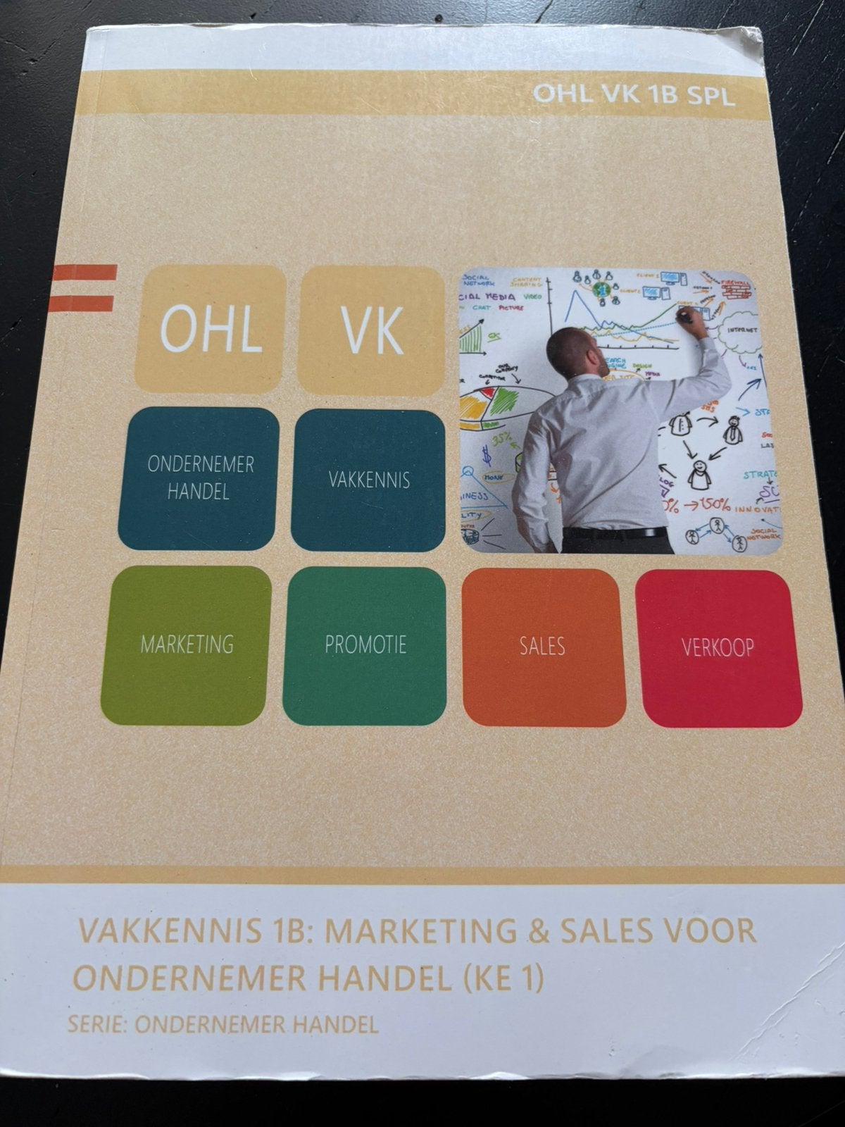 Vakkennis 1B Marketing & Sales voor ondernemer handel (KE1), Ophalen of Verzenden, Zo goed als nieuw, Overige niveaus
