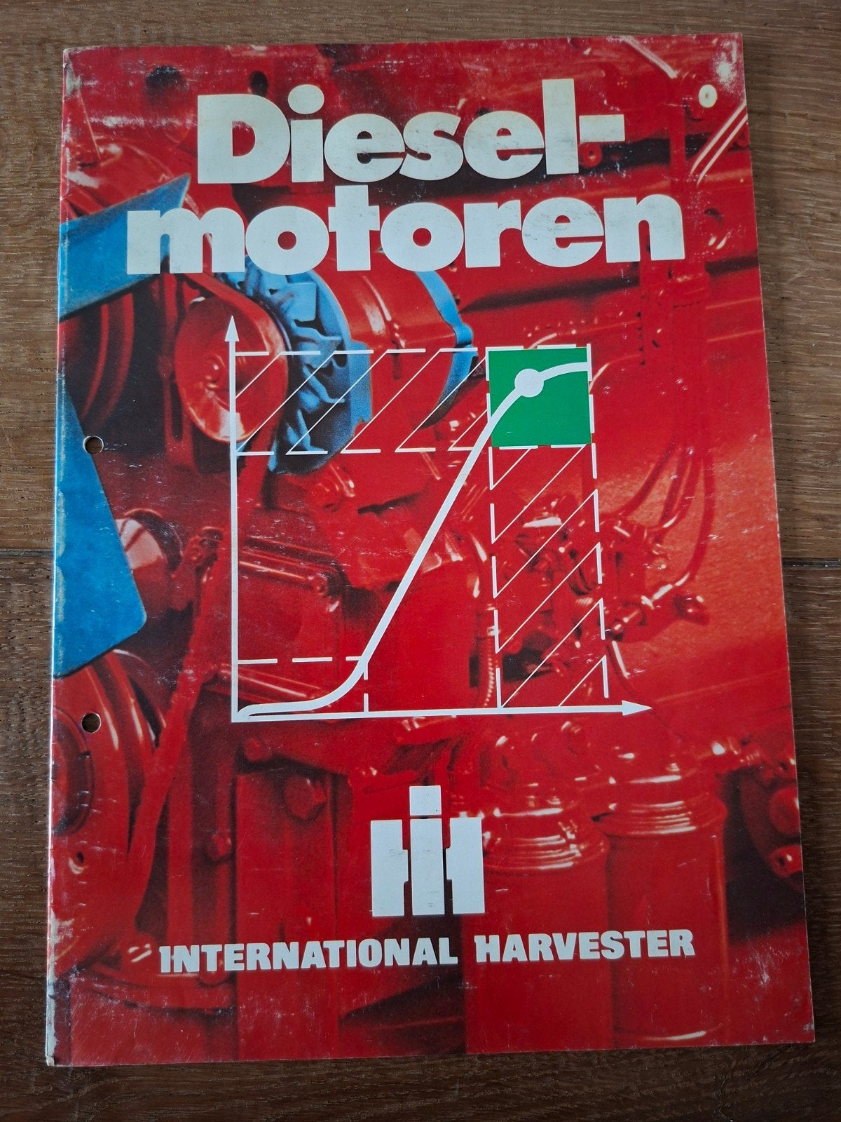 IH international motor folder., Ophalen of Verzenden, Gelezen