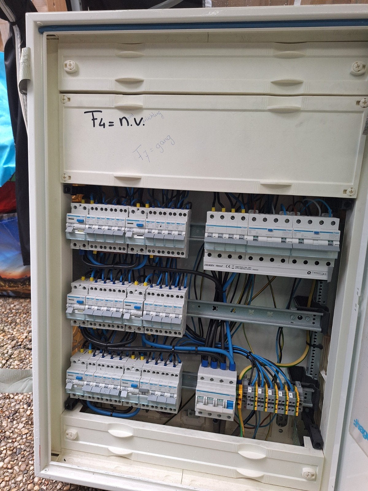 Grote Hager Univers verdeelkast compleet – 400V