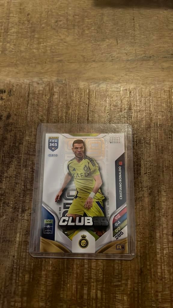 Adrenalyn fifa 365 panini voetbalkaart ronaldo, Ophalen of Verzenden, Zo goed als nieuw, Plaatje