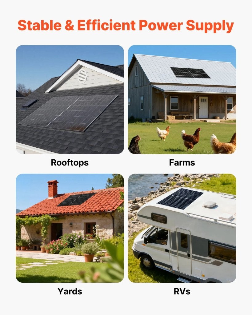 VEVOR Bifaciale Zonnepanelen 2 stuks - 400W, Niet ingevuld, Nieuw, Ophalen of Verzenden, Office 403 Nesta Business Centre 4-5 Burton Hall Road Sandyford Dublin 18 D18 A094 Ierland