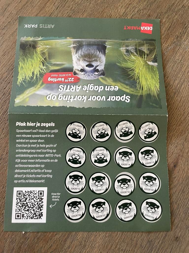 Artis kaart dierentuin, Ophalen of Verzenden, Volle spaarkaart