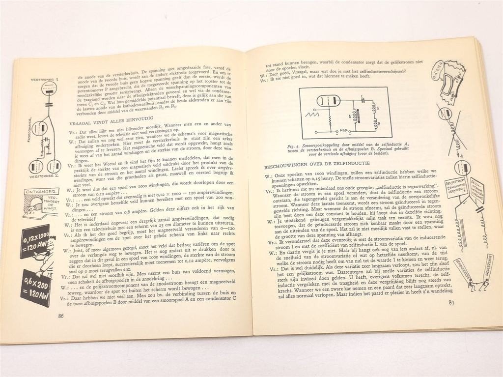 Zo Werkt de Televisie — Vintage Techniekboek 1959, Ophalen of Verzenden, Gelezen, Bouwkunde