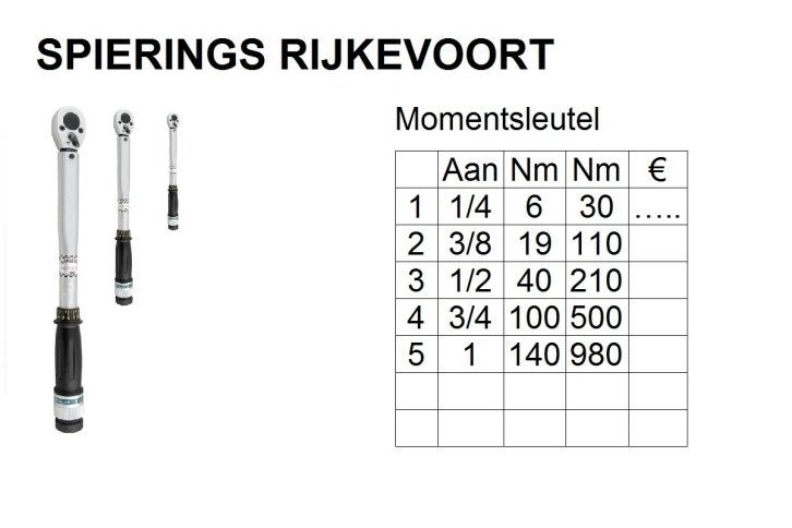 Momentsleutel div 6 tot 900 Nm aansluiting 1/4" 1/2" 3/4", Niet ingevuld, Niet ingevuld, Nieuw, Ophalen of Verzenden