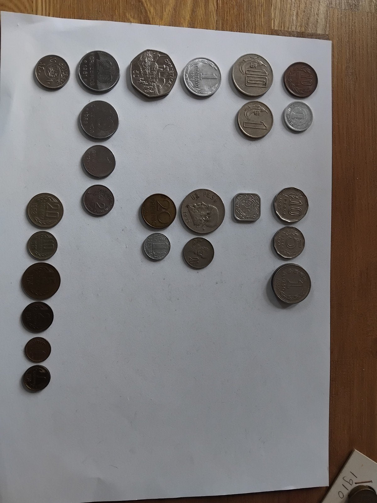 munten diverse, Ophalen of Verzenden, Buitenland, Munten
