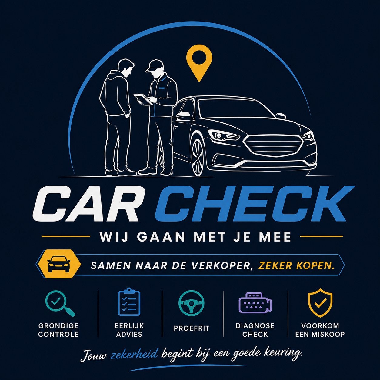 Car Check – Op Locatie