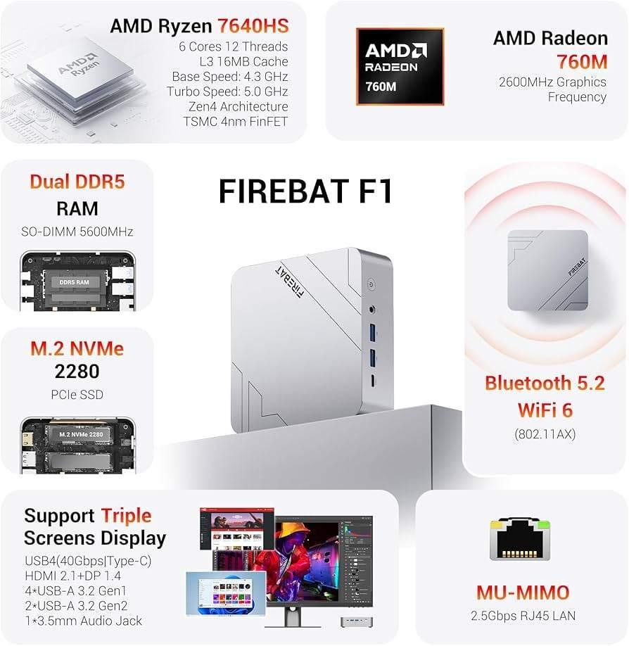 Firebat F1 minipc, Computers en Software, Barebones, Ophalen of Verzenden, Zo goed als nieuw