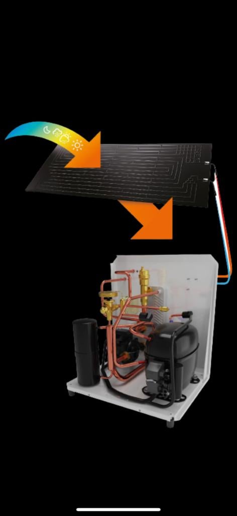 Energie Solar BOX-2-RS15-6 warmtepomp Compleet Systeem, Ophalen of Verzenden, Nieuw