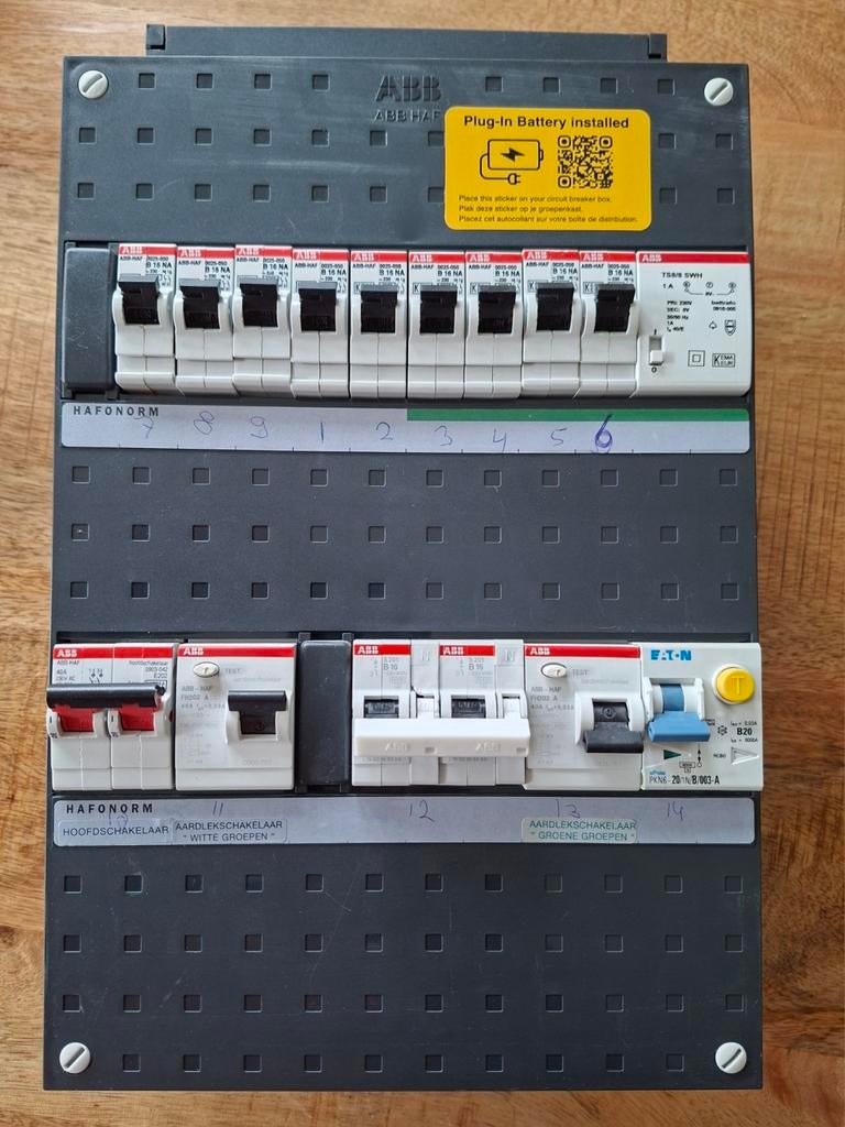 ABB HAFONORM Groepenkast met Hoofdschakelaar, Ophalen of Verzenden