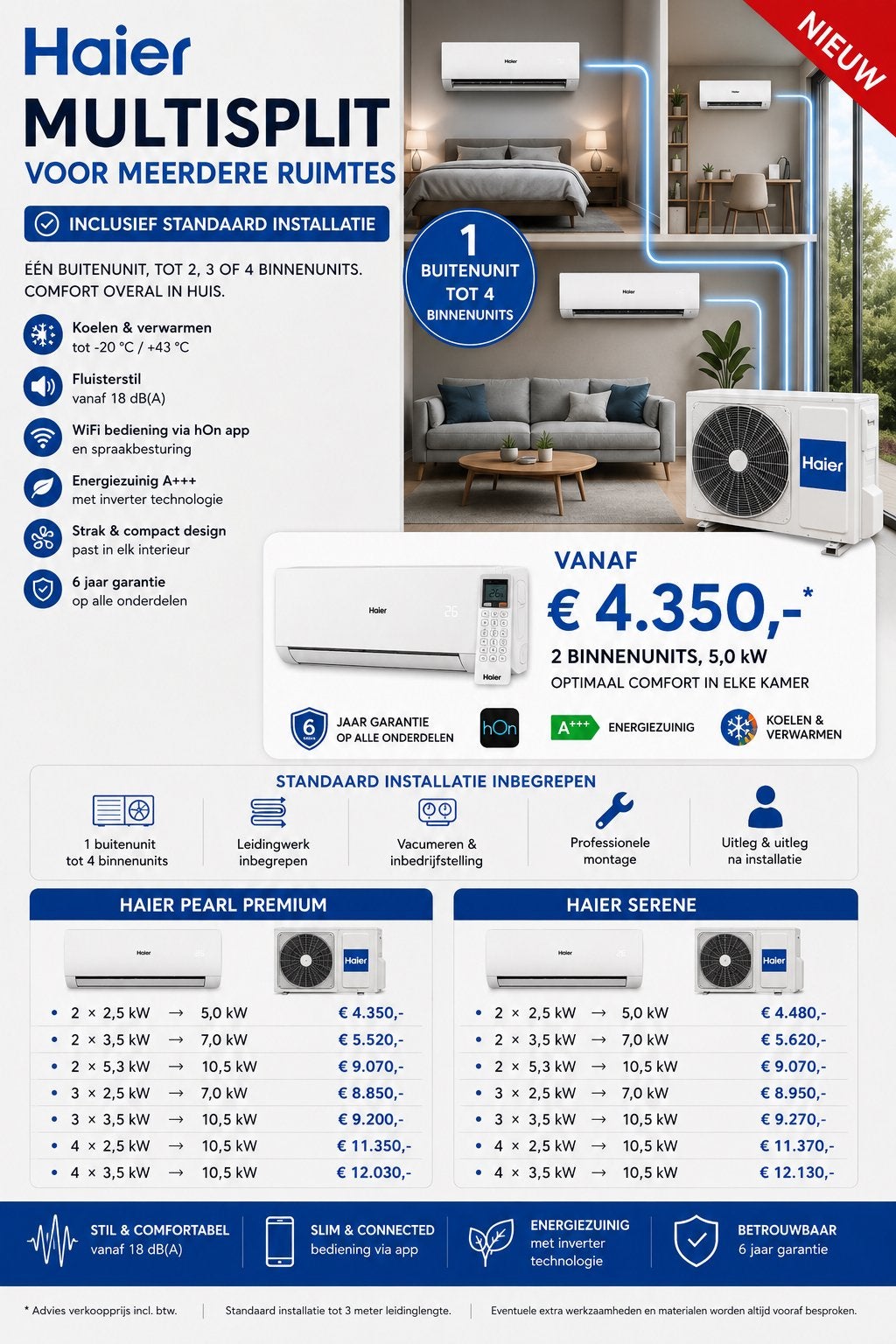 Haier Multi Split Airco incl. Installatie | Vanaf €4.350, Ophalen, Nieuw, 3 snelheden of meer, Koelen en Ontvochtigen