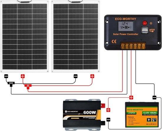 260W Zonnepanelen Kit – Flexibele Zonnepanelen – Solar Set, Corvance B.V., Verzenden, Nieuw, Corvancebol@gmail.com