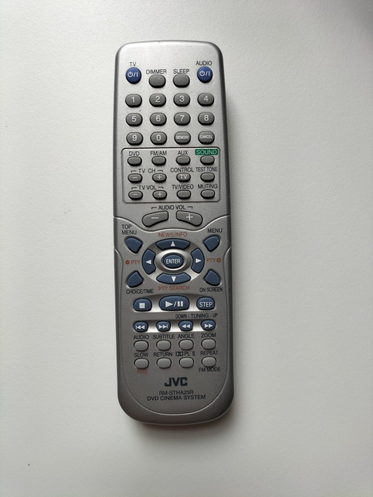 Originele JVC RM-STHA25R Afstandsbediening, Ophalen of Verzenden, Dvd