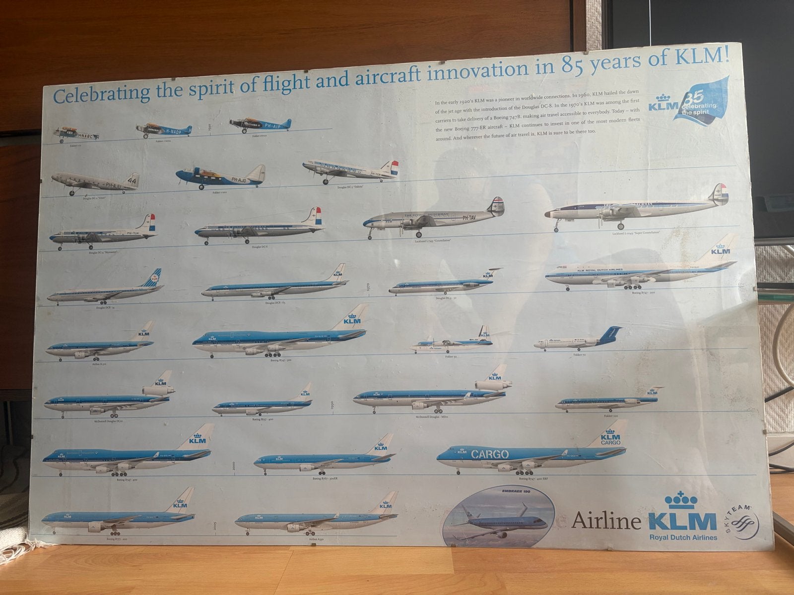 KLM Vloot Poster - 85 Jaar Luchtvaartgeschiedenis, Verzamelen, Ophalen, Gebruikt, Met lijst, Deurposter of groter