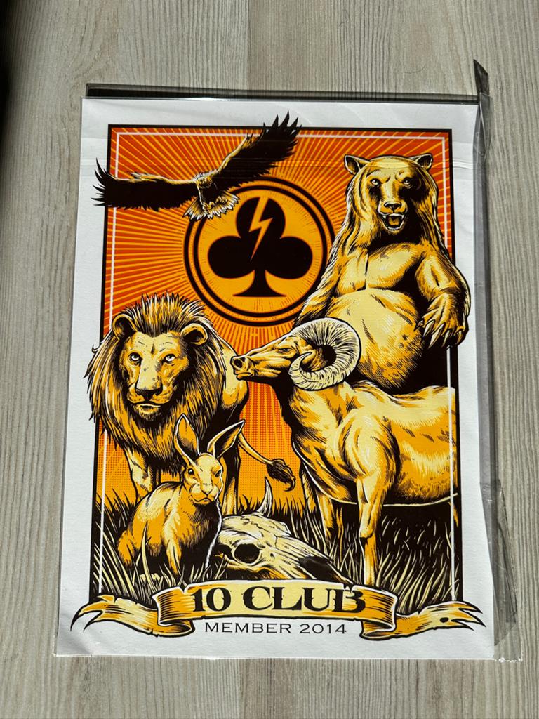 Pearl Jam ten club stickers en A4 poster, Ophalen of Verzenden, Zo goed als nieuw, Poster, Artwork of Schilderij