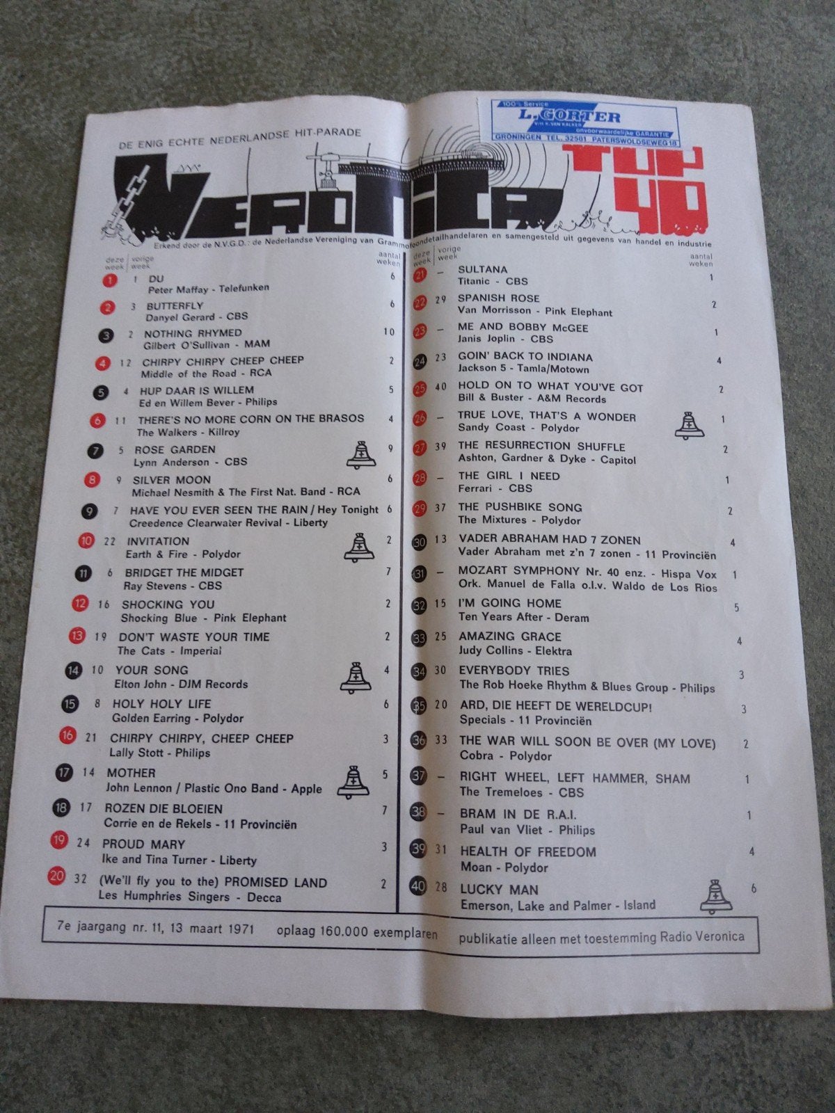 Veronica top 40:  13 maart 1972, Ophalen of Verzenden, Boek, Tijdschrift of Artikel