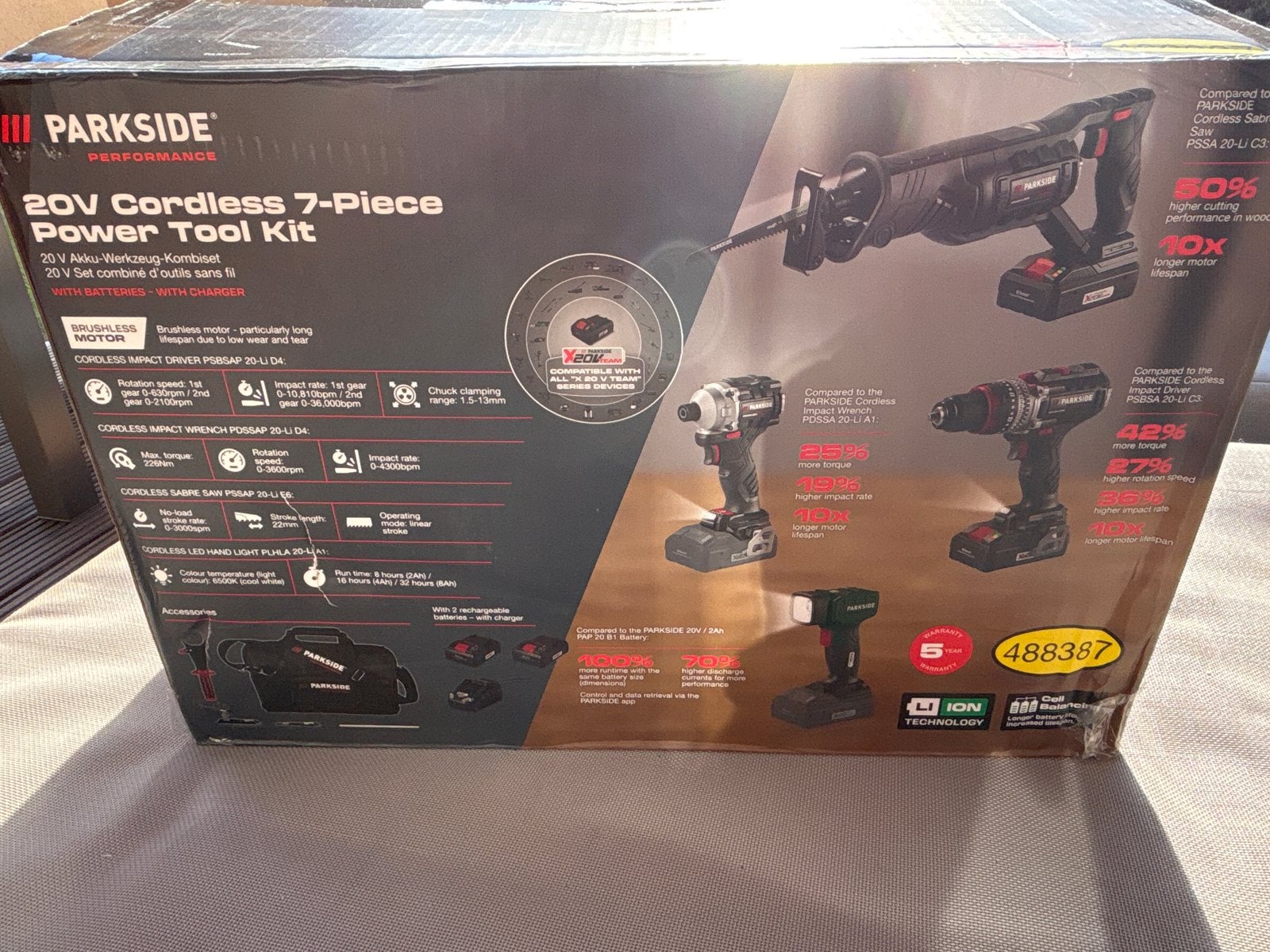 Nieuw in doos: Parkside 7-delige Set twv €350 incl 2 accu, Ophalen of Verzenden, Nieuw