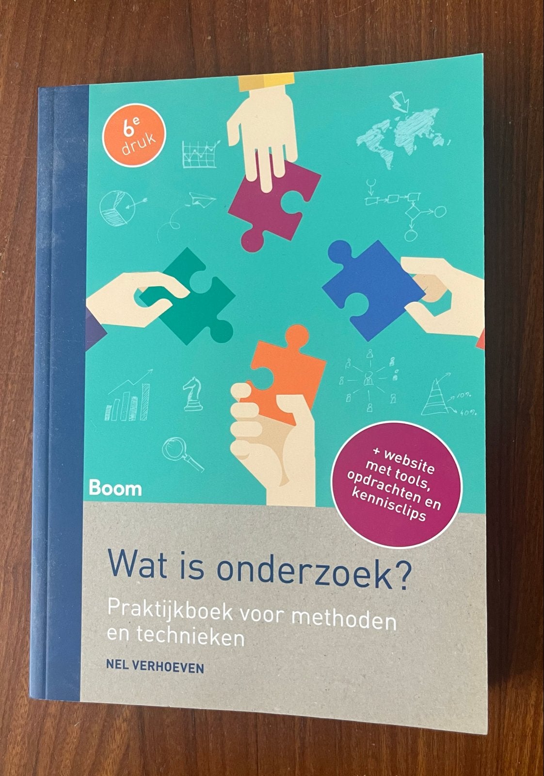 Wat is onderzoek? Praktijkboek methoden en technieken 6e dru, Boeken, Ophalen of Verzenden, Gamma, Zo goed als nieuw, HBO