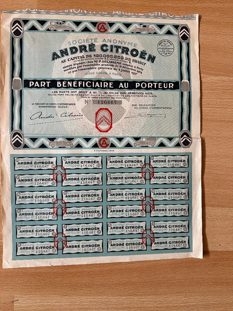 Aandeel Société Anonyme André Citroën, Ophalen of Verzenden, 1920 tot 1950, Aandeel