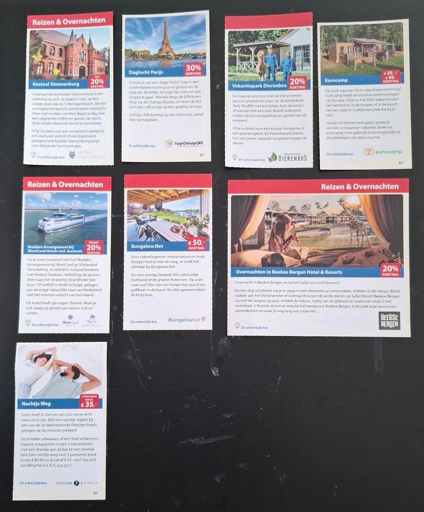 8 kortingsbonnen voor reizen en overnachten, Tickets en Kaartjes, Kortingsbon, Overige typen