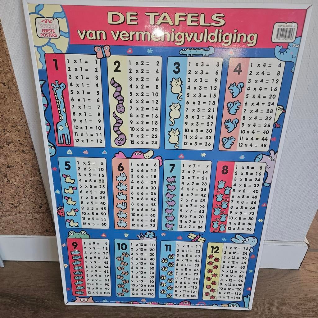 De Tafels van Vermenigvuldiging Poster 53 x 77 cm, Ophalen, Nieuw