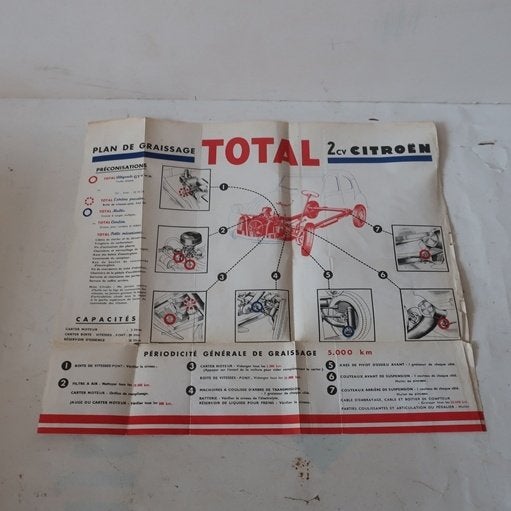Citroen 2CV smeerschema lelijke eend 2 CV origineel oud, Ophalen of Verzenden