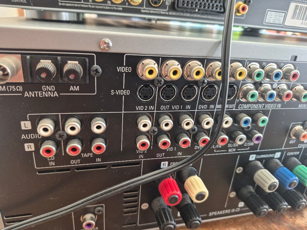 Foto 20 van Harman Kardon AVR 145 5.1-kanaals A/V-receiver, versterker