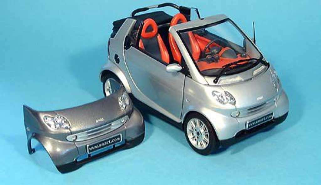 1/18 Smart Cabrio Kyosho River Silver + Bay Grey body kit, Ophalen of Verzenden, Nieuw, Auto, Kyosho