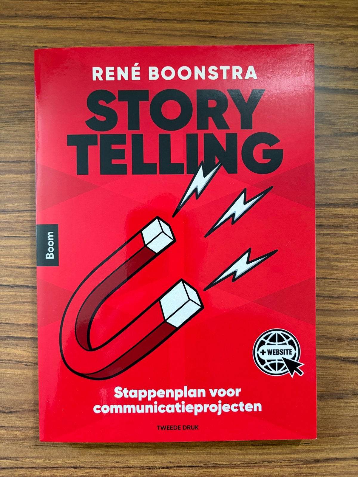 Storytelling: Stappenplan voor communicatieprojecten, Ophalen, Gamma, Zo goed als nieuw, HBO