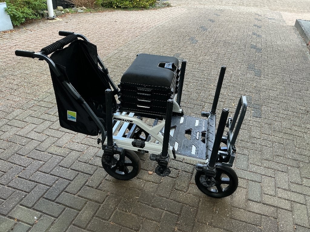 Hengelsport, Ophalen, Gebruikt, Overige typen