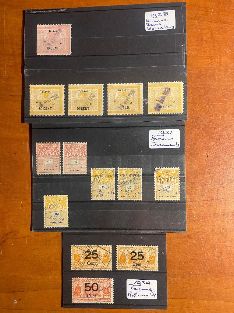 NL postzegels Belasting en Spoorwegen, Ophalen of Verzenden, T/m 1940, Gestempeld