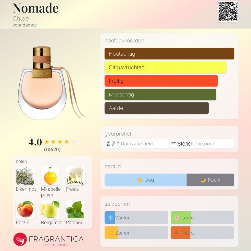 Chloé Nomade edp 30ml, Ophalen of Verzenden, Nieuw