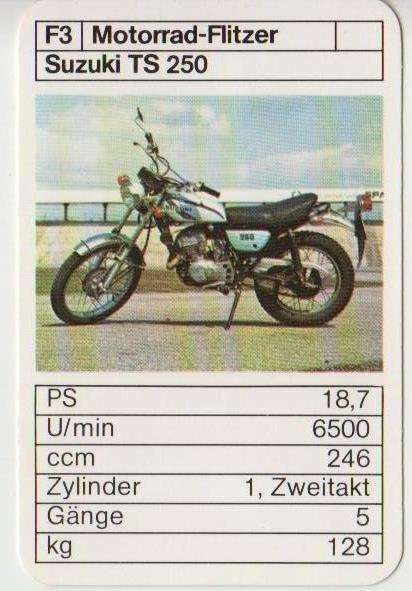 Kw1281 motorkaartje f3 suzuki ts 250, Ophalen of Verzenden, Zo goed als nieuw, Motoren