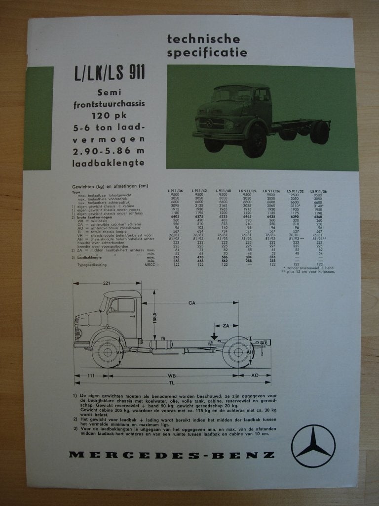 Mercedes 911 L LK LS Torpedo 1965 Specificatie Brochure L911, Zo goed als nieuw, Mercedes-Benz, Mercedes, Ophalen of Verzenden