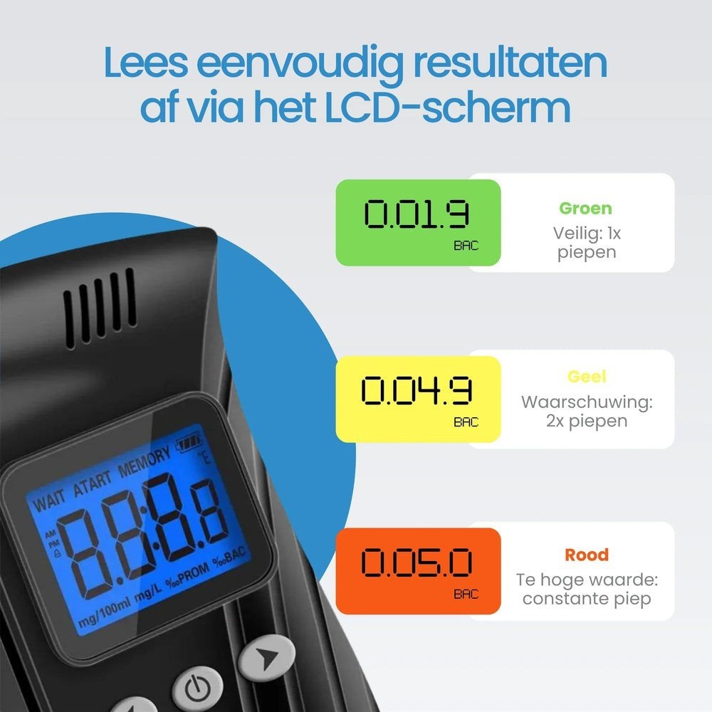 Protectly Digitale Alcoholtester - Oplaadbaar & Compact, Auto diversen, Auto-accessoires, Ophalen of Verzenden, Nieuw