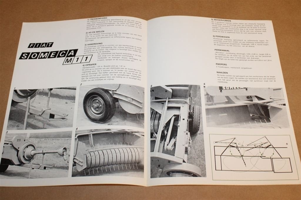 Zeldzame brochure Fiat Someca Opraappers [landbouw], Ophalen of Verzenden, Zo goed als nieuw