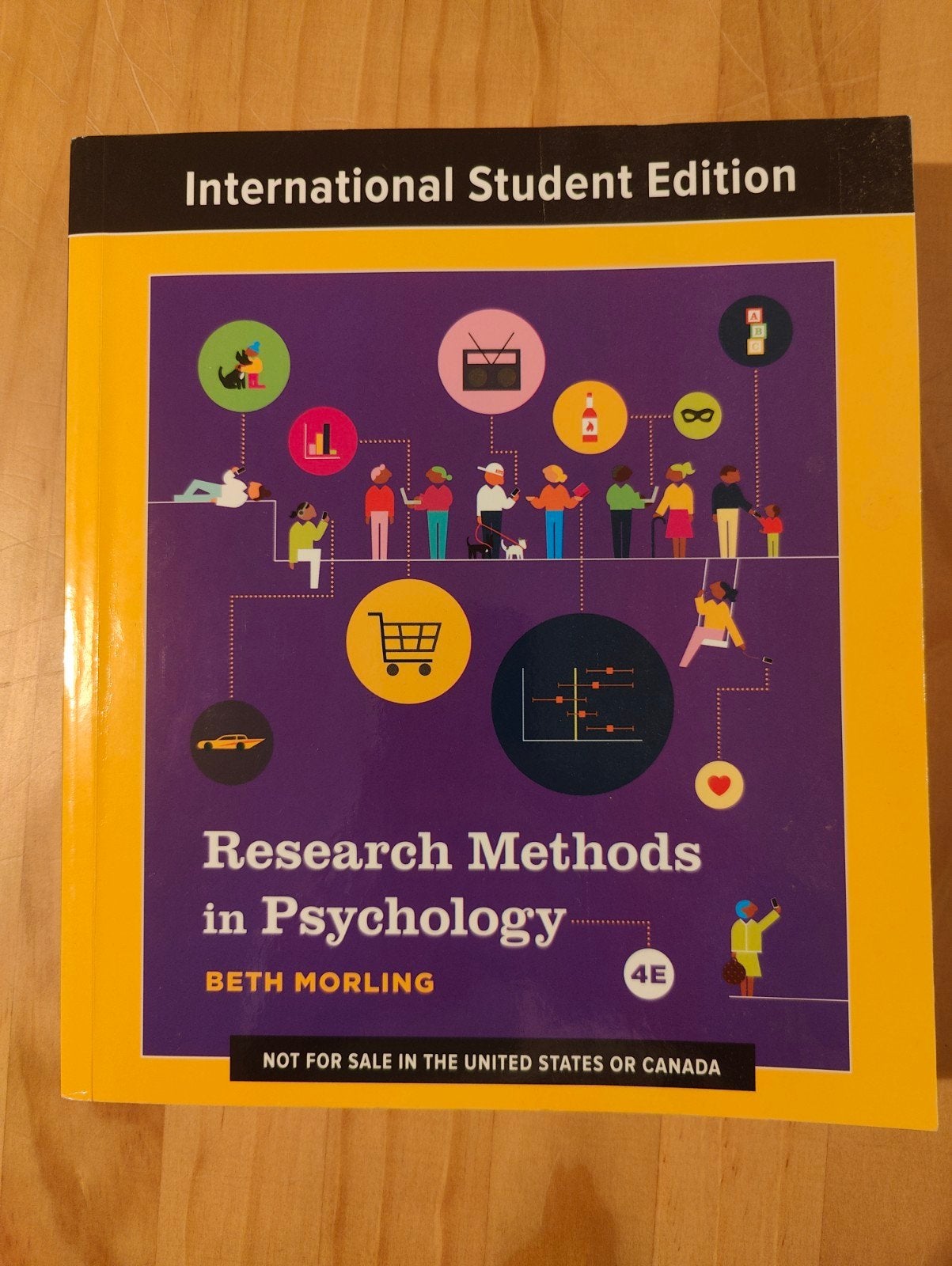 Research Methods in Psychology - Beth Morling, Ophalen of Verzenden, Zo goed als nieuw, WO