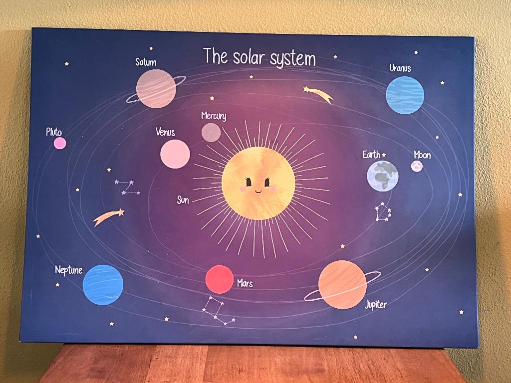 Schilderij Zonnestelsel, Ophalen, 50 tot 75 cm, Zo goed als nieuw, Schilderij
