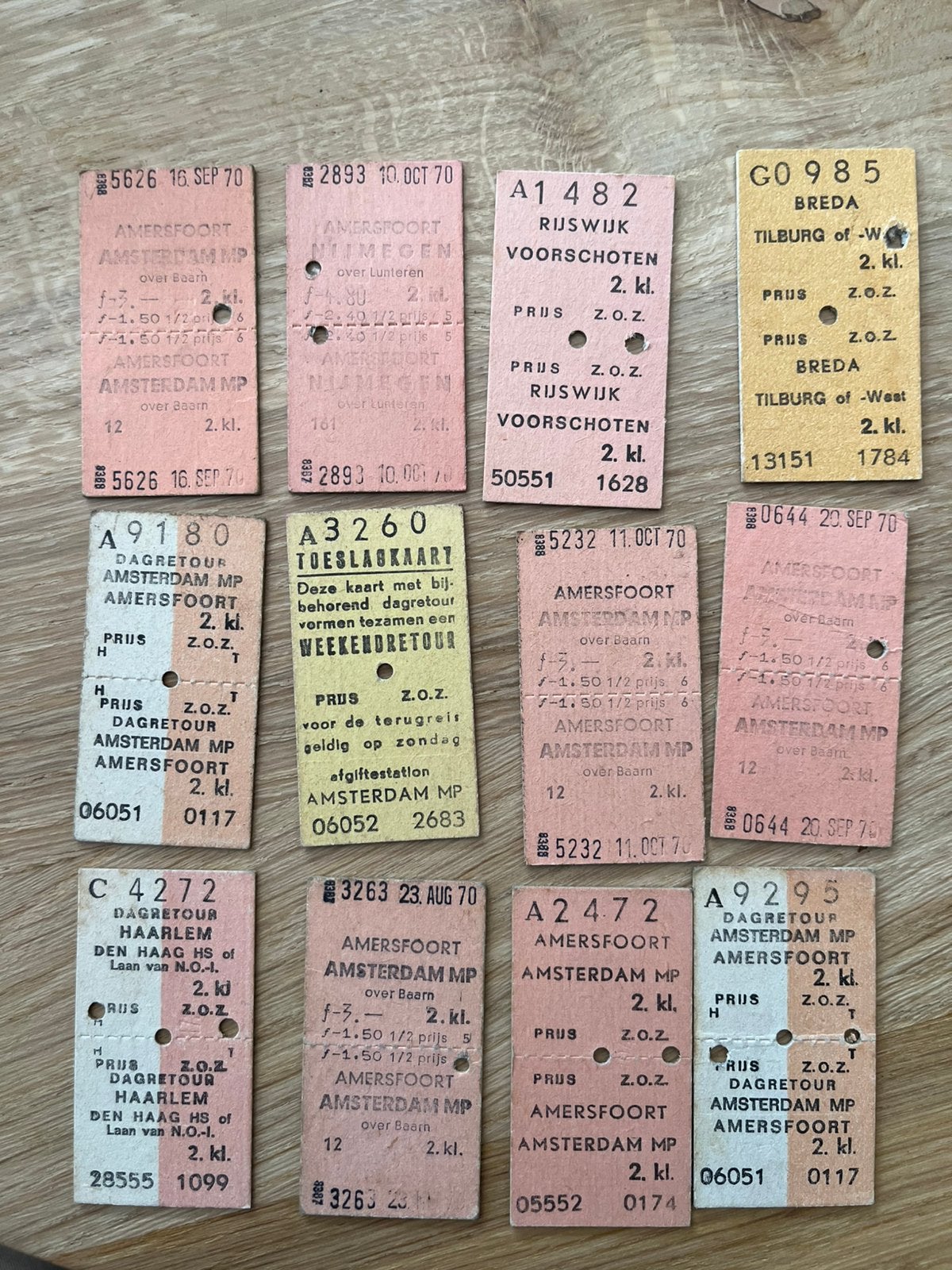Oude NS treinkaartjes, Eén persoon, Trein, Nederland, Overige typen