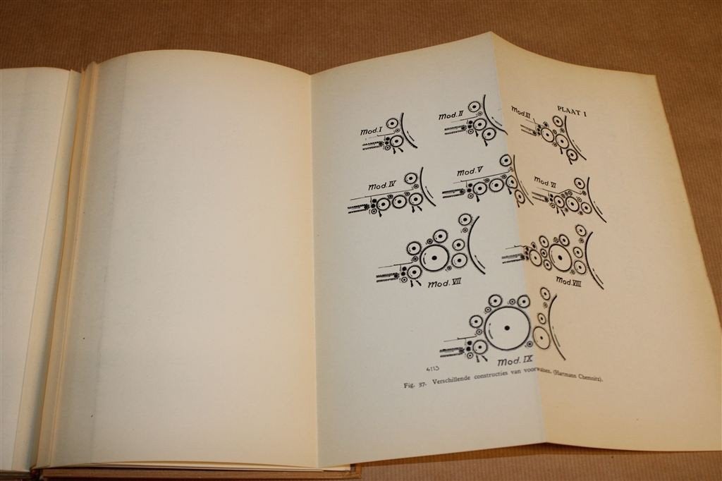 De strijkgarenspinnerij — Beschrijving der werktuigen [1927], Ophalen of Verzenden, Gelezen, Bouwkunde