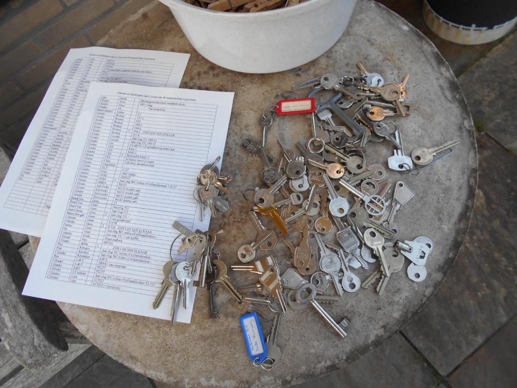cilinderslot sleutels, Ophalen of Verzenden, Gebruikt, Overige materialen, Slot