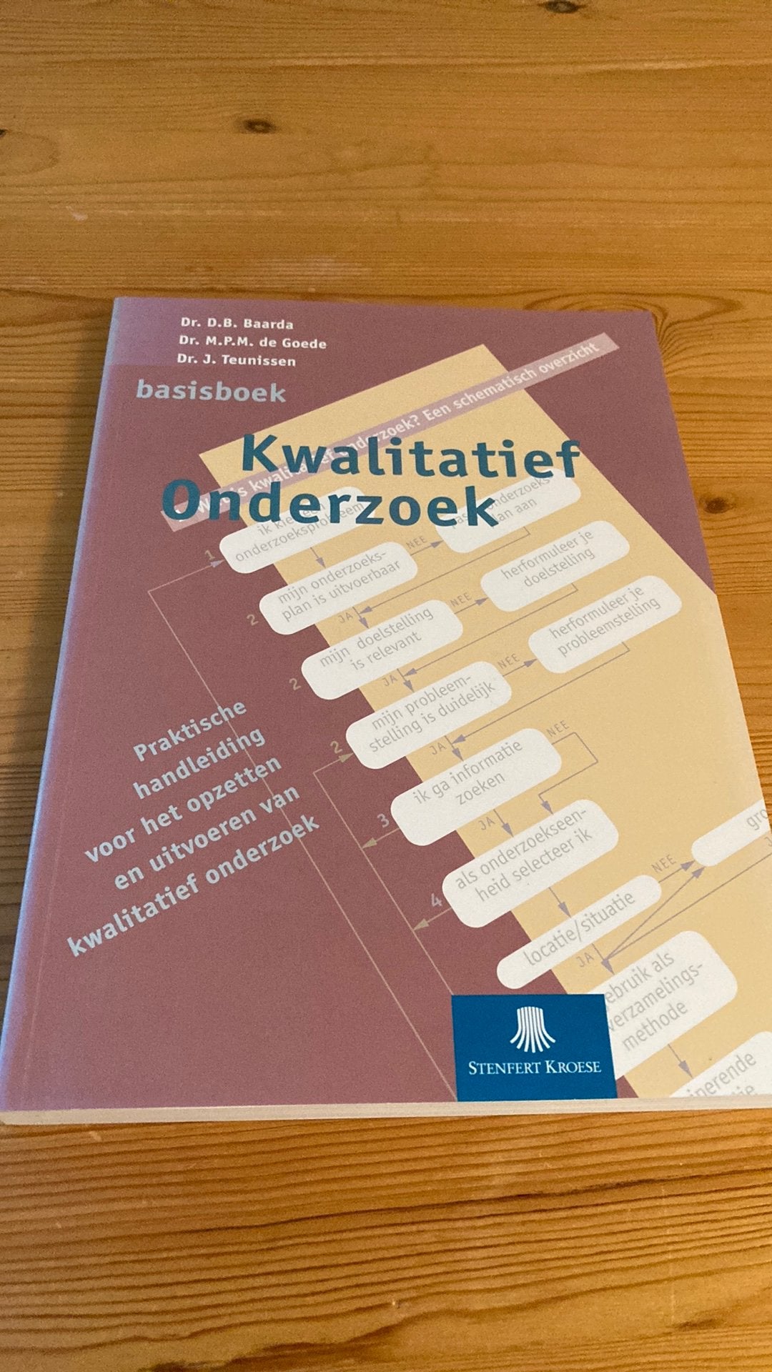 J. Teunissen - Basisboek kwalitatief onderzoek, Ophalen of Verzenden, Nieuw, J. Teunissen; D.B. Baarda; M.P.M. de Goede