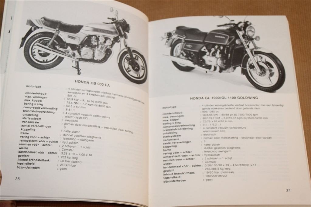 Alle Motoren 1981 — Compleet Overzicht & Specificaties, Ophalen of Verzenden, Gelezen