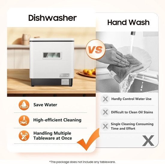 Tafelafwasmachine – Mini Vaatwasser – Compacte Vaatwasser, Corvance B.V., Verzenden, Nieuw, Corvancebol@gmail.com