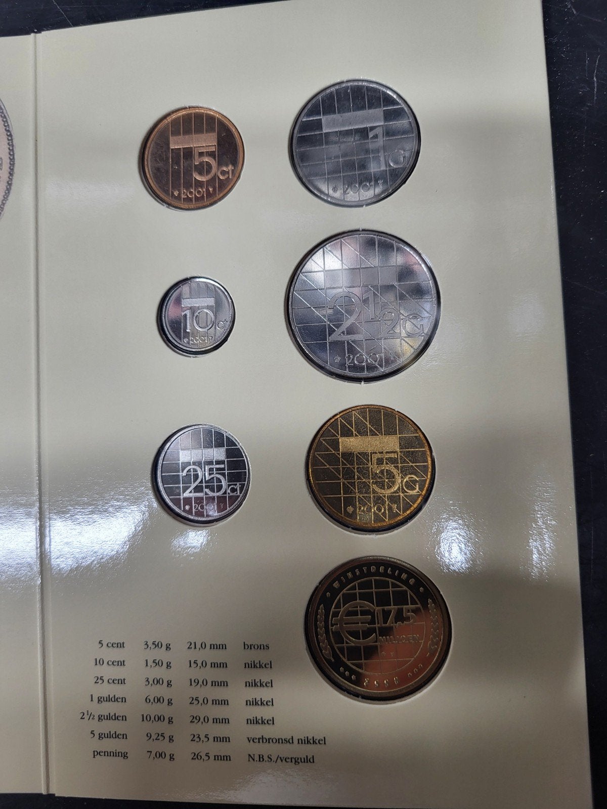 Euro, Ophalen of Verzenden, Nederland, Munten
