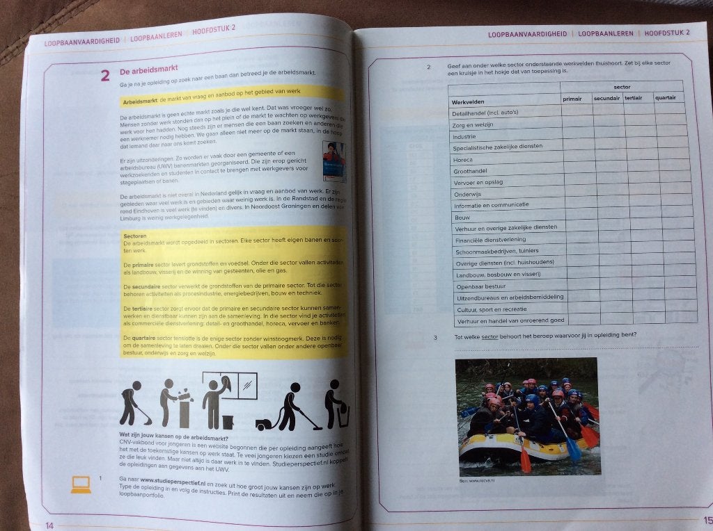 Loopbaanvaardigheid mbo niveau 2 isbn 9789087718886, Ophalen of Verzenden, Beta, Zo goed als nieuw, MBO