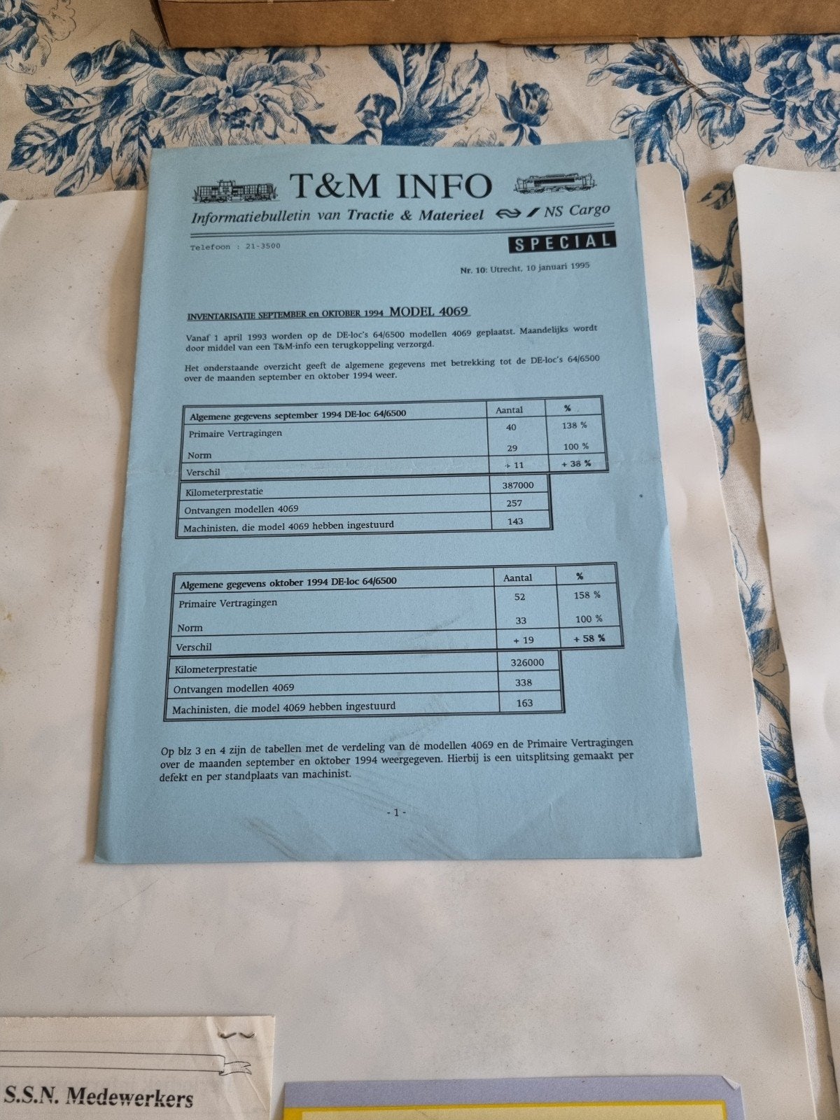 NS Spoorweg Documenten en Krantenknipsels (Jaren '90), Ophalen of Verzenden, Gebruikt, Trein, Kaart of Prent