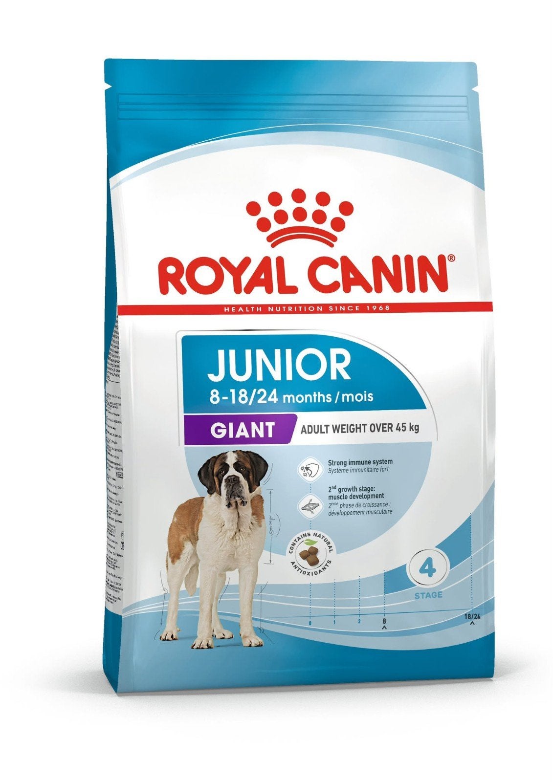 ROYAL CANIN  Giant Junior - 17 kg €65, Ophalen of Verzenden, Nieuw