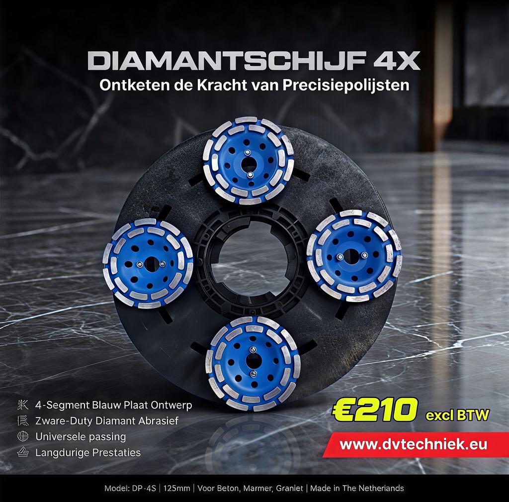 Nieuwe diamantschijf voor Woodboy - Numatic, Doe-het-zelf en Verbouw, Ophalen of Verzenden, Zo goed als nieuw, Minder dan 700 watt